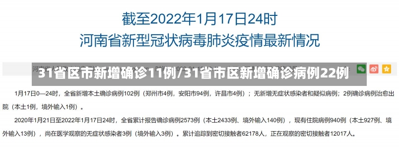 31省区市新增确诊11例/31省市区新增确诊病例22例-第1张图片-建明新闻