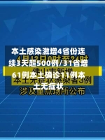 本土感染激增4省份连续3天超500例/31省增61例本土确诊11例本土无症状-第1张图片-建明新闻