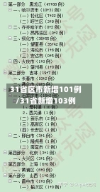 31省区市新增101例/31省新增103例-第3张图片-建明新闻