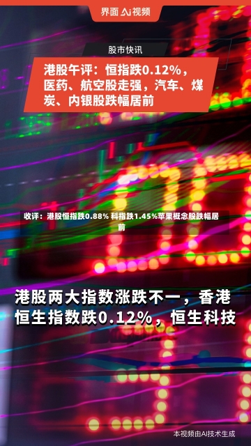 收评：港股恒指跌0.88% 科指跌1.45%苹果概念股跌幅居前-第1张图片-建明新闻