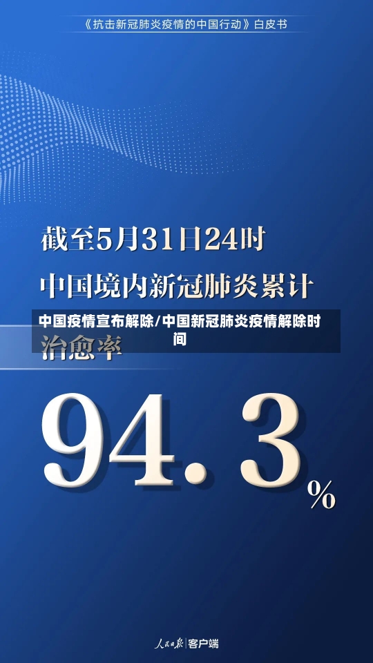 中国疫情宣布解除/中国新冠肺炎疫情解除时间-第3张图片-建明新闻