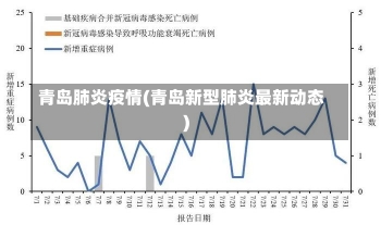 青岛肺炎疫情(青岛新型肺炎最新动态)-第1张图片-建明新闻