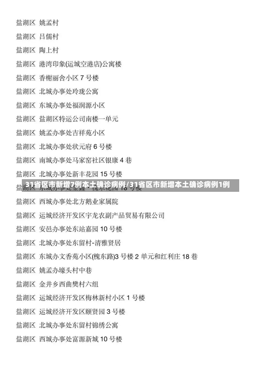 31省区市新增7例本土确诊病例/31省区市新增本土确诊病例1例-第2张图片-建明新闻