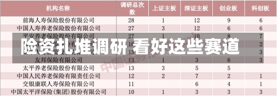 险资扎堆调研 看好这些赛道-第1张图片-建明新闻