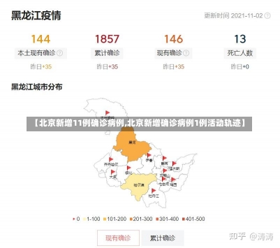【北京新增11例确诊病例,北京新增确诊病例1例活动轨迹】-第1张图片-建明新闻