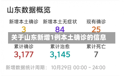 关于山东新增1例本土确诊的信息-第2张图片-建明新闻