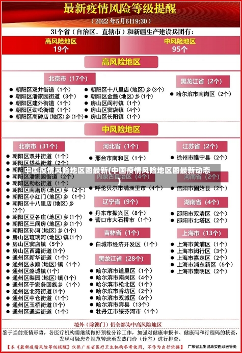 中国疫情风险地区图最新(中国疫情风险地区图最新动态)-第1张图片-建明新闻