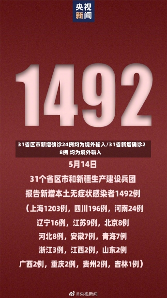 31省区市新增确诊24例均为境外输入/31省新增确诊28例 均为境外输入-第3张图片-建明新闻