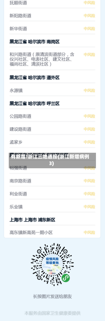 有新增!浙江三地通报(浙江新增病例3)-第1张图片-建明新闻