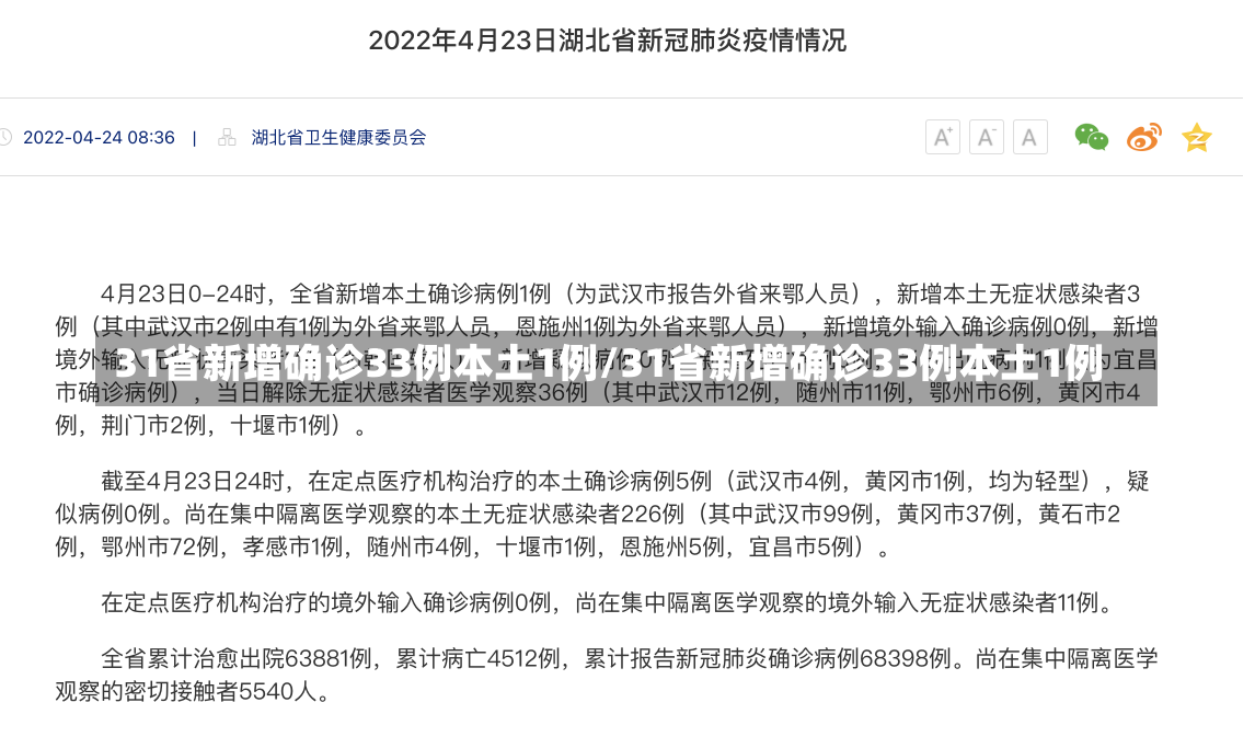 31省新增确诊33例本土1例/31省新增确诊33例本土1例 -第1张图片-建明新闻