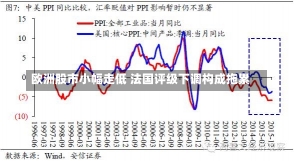 欧洲股市小幅走低 法国评级下调构成拖累-第1张图片-建明新闻