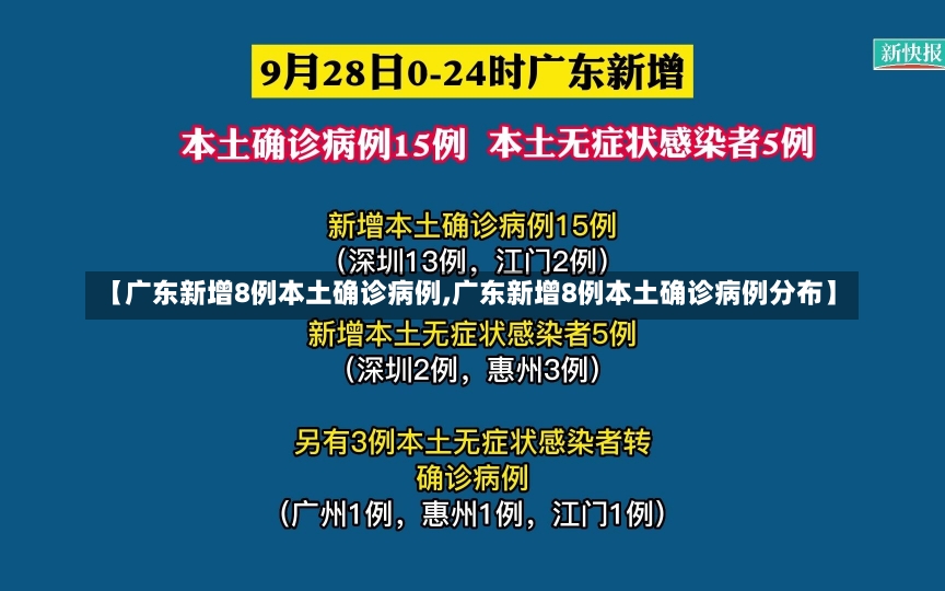 【广东新增8例本土确诊病例,广东新增8例本土确诊病例分布】-第2张图片-建明新闻