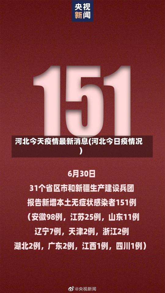 河北今天疫情最新消息(河北今日疫情况)-第1张图片-建明新闻