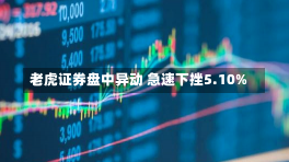 老虎证券盘中异动 急速下挫5.10%-第2张图片-建明新闻