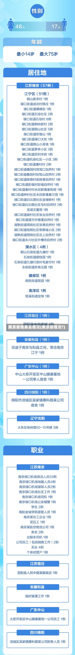 南京疫情真实情况(南京疫情况?)-第2张图片-建明新闻
