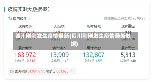 四川刚刚发生疫情最新(四川刚刚发生疫情最新数据)-第1张图片-建明新闻