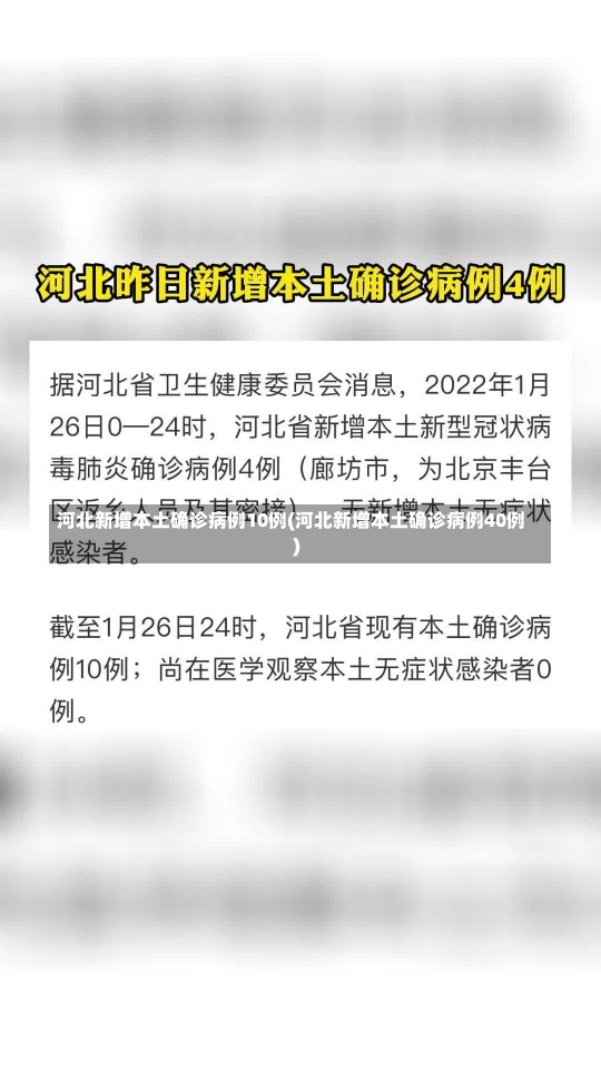 河北新增本土确诊病例10例(河北新增本土确诊病例40例)-第1张图片-建明新闻