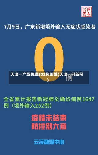 天津一广场关联252例阳性(天津一例新冠)-第3张图片-建明新闻