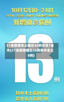 31省新增本土确诊26例涉及7省市(31省新增确诊24例其中本土8例)-第3张图片-建明新闻