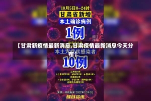 【甘肃新疫情最新消息,甘肃疫情最新消息今天分布】-第1张图片-建明新闻