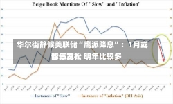 华尔街静候美联储“鹰派降息”：1月或暂停宽松 明年比较多
降三次？-第1张图片-建明新闻