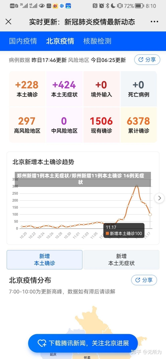 郑州新增1例本土无症状/郑州新增11例本土确诊 16例无症状-第1张图片-建明新闻