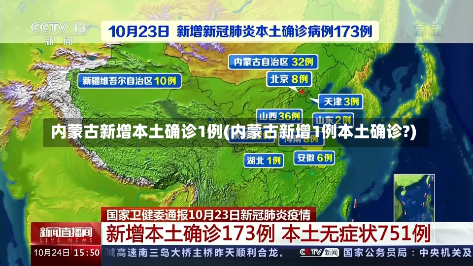 内蒙古新增本土确诊1例(内蒙古新增1例本土确诊?)-第2张图片-建明新闻