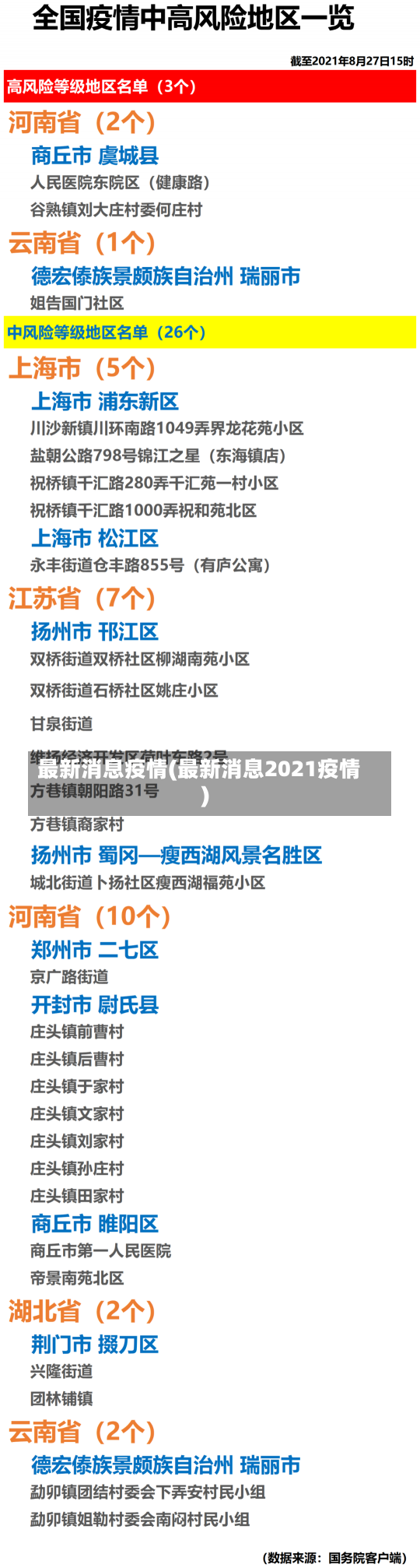 最新消息疫情(最新消息2021疫情)-第1张图片-建明新闻