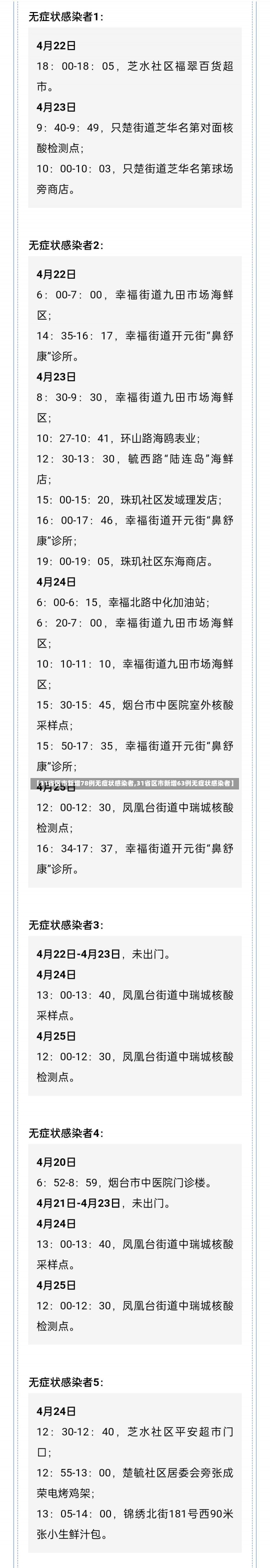 【31省区市新增78例无症状感染者,31省区市新增63例无症状感染者】-第1张图片-建明新闻