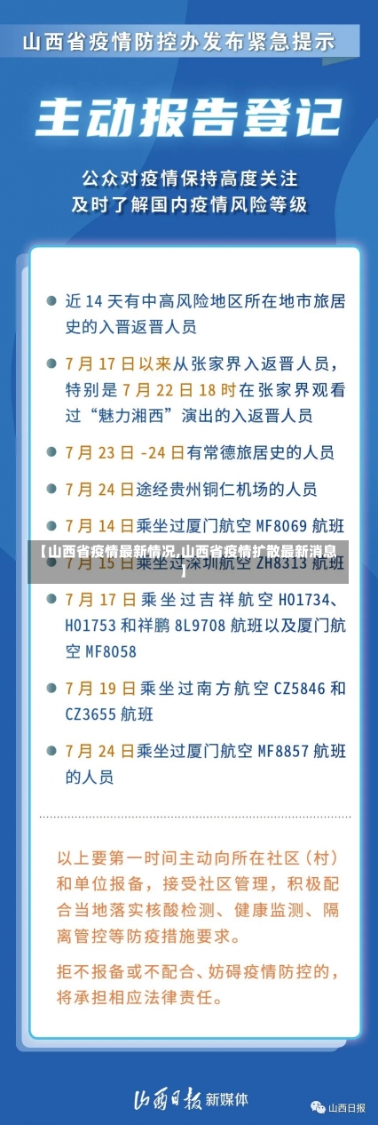 【山西省疫情最新情况,山西省疫情扩散最新消息】-第2张图片-建明新闻