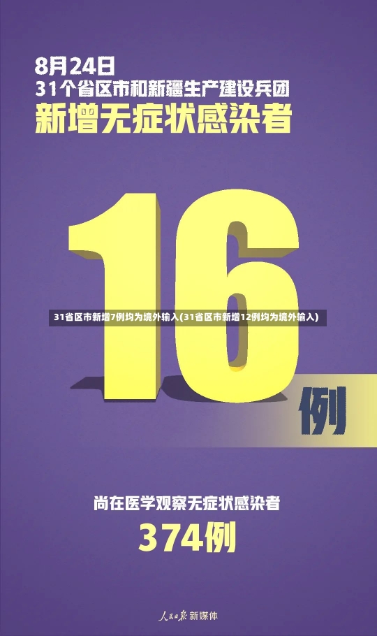 31省区市新增7例均为境外输入(31省区市新增12例均为境外输入)-第3张图片-建明新闻