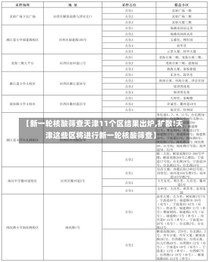 【新一轮核酸筛查天津11个区结果出炉,扩散!天津这些区将进行新一轮核酸筛查】-第3张图片-建明新闻