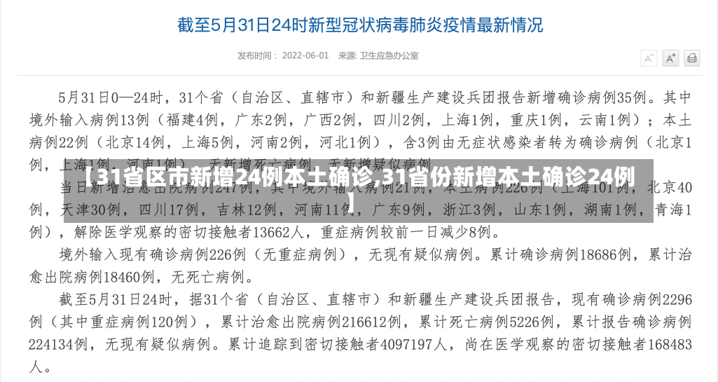 【31省区市新增24例本土确诊,31省份新增本土确诊24例】-第1张图片-建明新闻