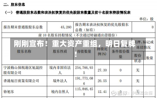 刚刚宣布！重大资产重组，明日复牌！-第1张图片-建明新闻