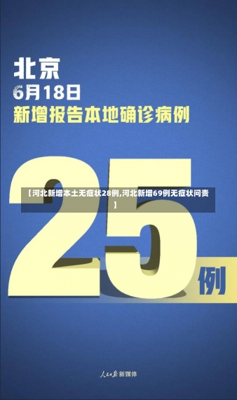 【河北新增本土无症状28例,河北新增69例无症状问责】-第1张图片-建明新闻