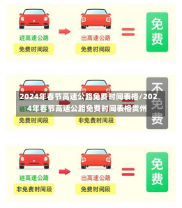 2024年春节高速公路免费时间表格/2024年春节高速公路免费时间表格贵州-第2张图片-建明新闻