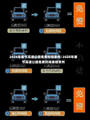 2024年春节高速公路免费时间表格/2024年春节高速公路免费时间表格贵州-第1张图片-建明新闻