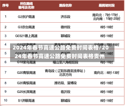 2024年春节高速公路免费时间表格/2024年春节高速公路免费时间表格贵州-第3张图片-建明新闻