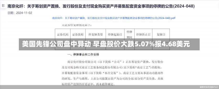 美国先锋公司盘中异动 早盘股价大跌5.07%报4.68美元-第2张图片-建明新闻