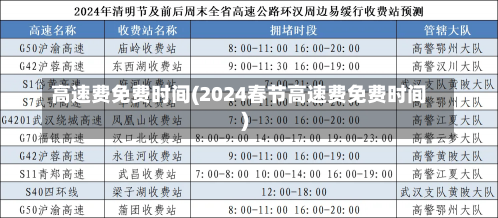 高速费免费时间(2024春节高速费免费时间)-第1张图片-建明新闻