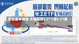 乐信盘中异动 大幅拉升5.01%报6.07美元-第1张图片-建明新闻