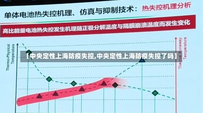 【中央定性上海防疫失控,中央定性上海防疫失控了吗】-第2张图片-建明新闻