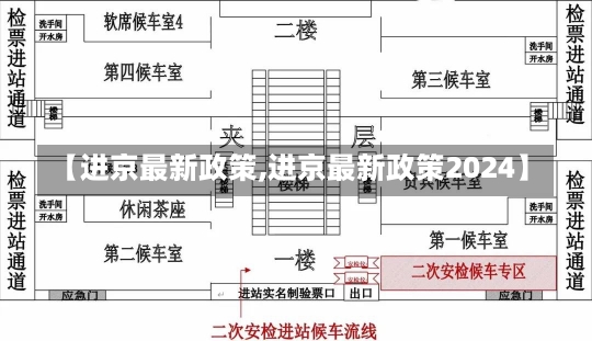 【进京最新政策,进京最新政策2024】-第1张图片-建明新闻