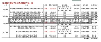 个人养老金理财产品再“上新” 追求稳健收益标签更鲜明-第3张图片-建明新闻