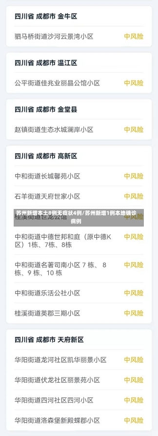 苏州新增本土8例无症状4例/苏州新增1例本地确诊病例-第2张图片-建明新闻
