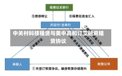 中关村科技租赁与美中嘉和订立融资租赁协议-第1张图片-建明新闻