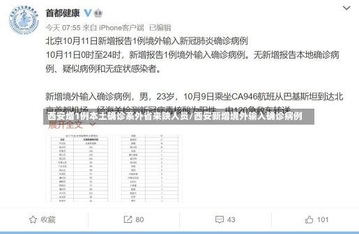 西安增1例本土确诊系外省来陕人员/西安新增境外输入确诊病例-第1张图片-建明新闻