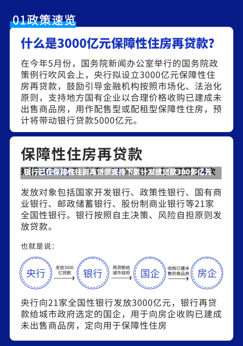 银行已在保障性住房再贷款支持下累计发放贷款300多亿元-第3张图片-建明新闻