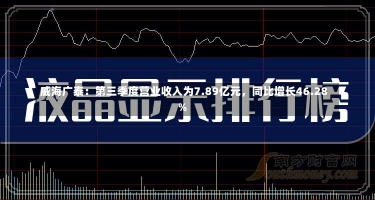 威海广泰：第三季度营业收入为7.89亿元，同比增长46.28%-第2张图片-建明新闻