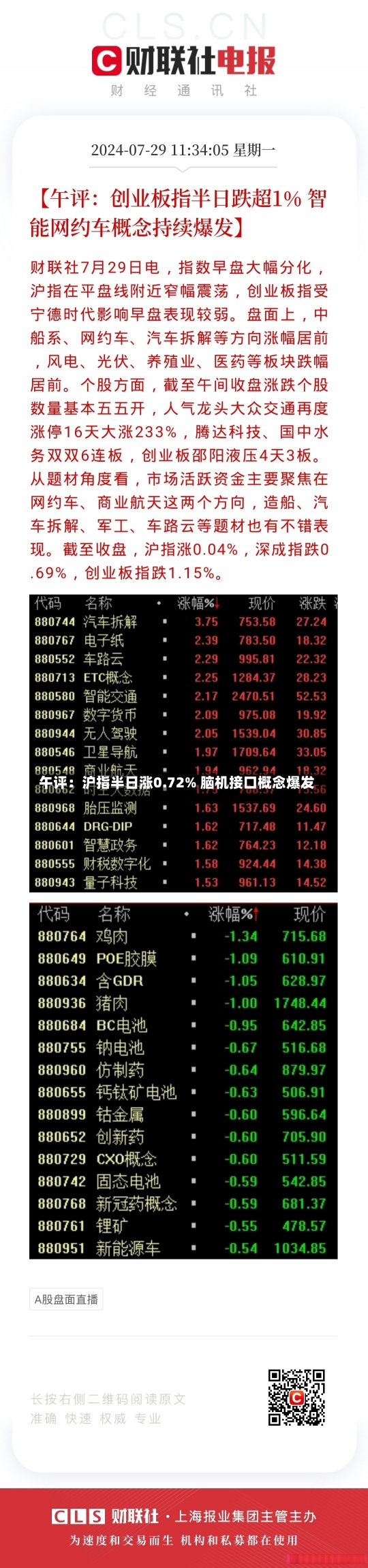 午评：沪指半日涨0.72% 脑机接口概念爆发-第2张图片-建明新闻